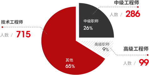 合乐HL8·(中国)首页	|官网_首页1890